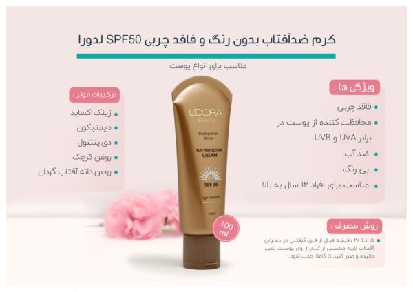 پوستر کرم ضدآفتاب بدون رنگ و فاقد چربی SPF50 لدورا 100 میلی لیتر