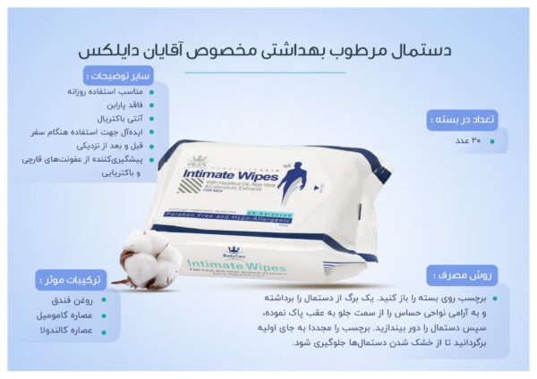 دستمال مرطوب آقایان لدورا مناسب برای نواحی حساس بروشور