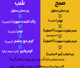 کرم ضد چروک قوی صورت(وایپر)